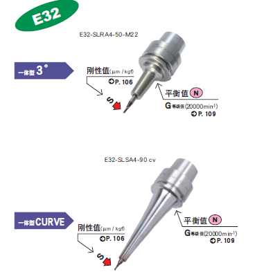 百色E32一體式熱裝刀柄