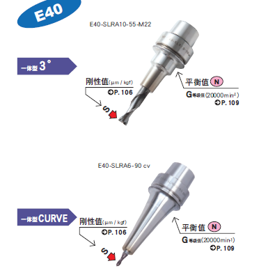 咸陽E40一體式熱裝刀柄