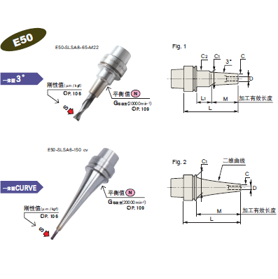 玉溪E50一體式熱裝刀柄