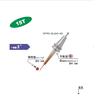 齊齊哈爾15T一體式熱裝刀柄