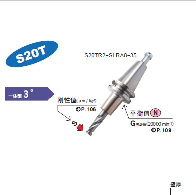 漯河S20T一體式熱裝刀柄