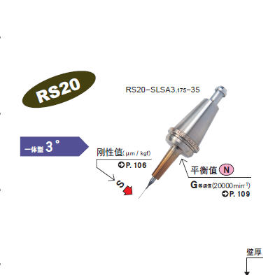 齊齊哈爾RS20一體式熱裝刀柄