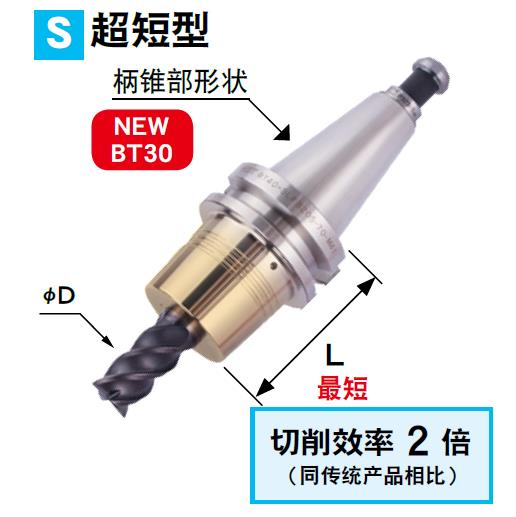 云南超短型熱裝刀柄