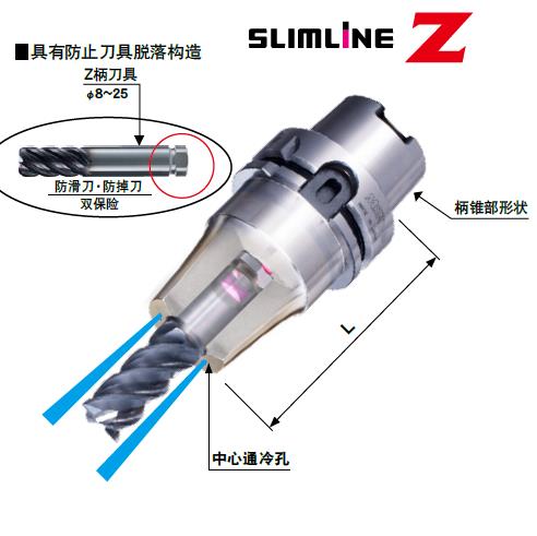 長春SLIMLINE Z