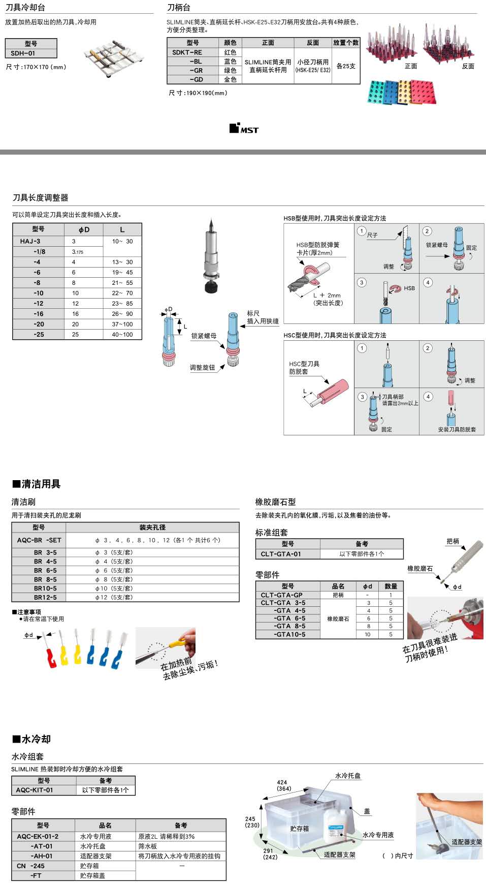 溫風式加熱器