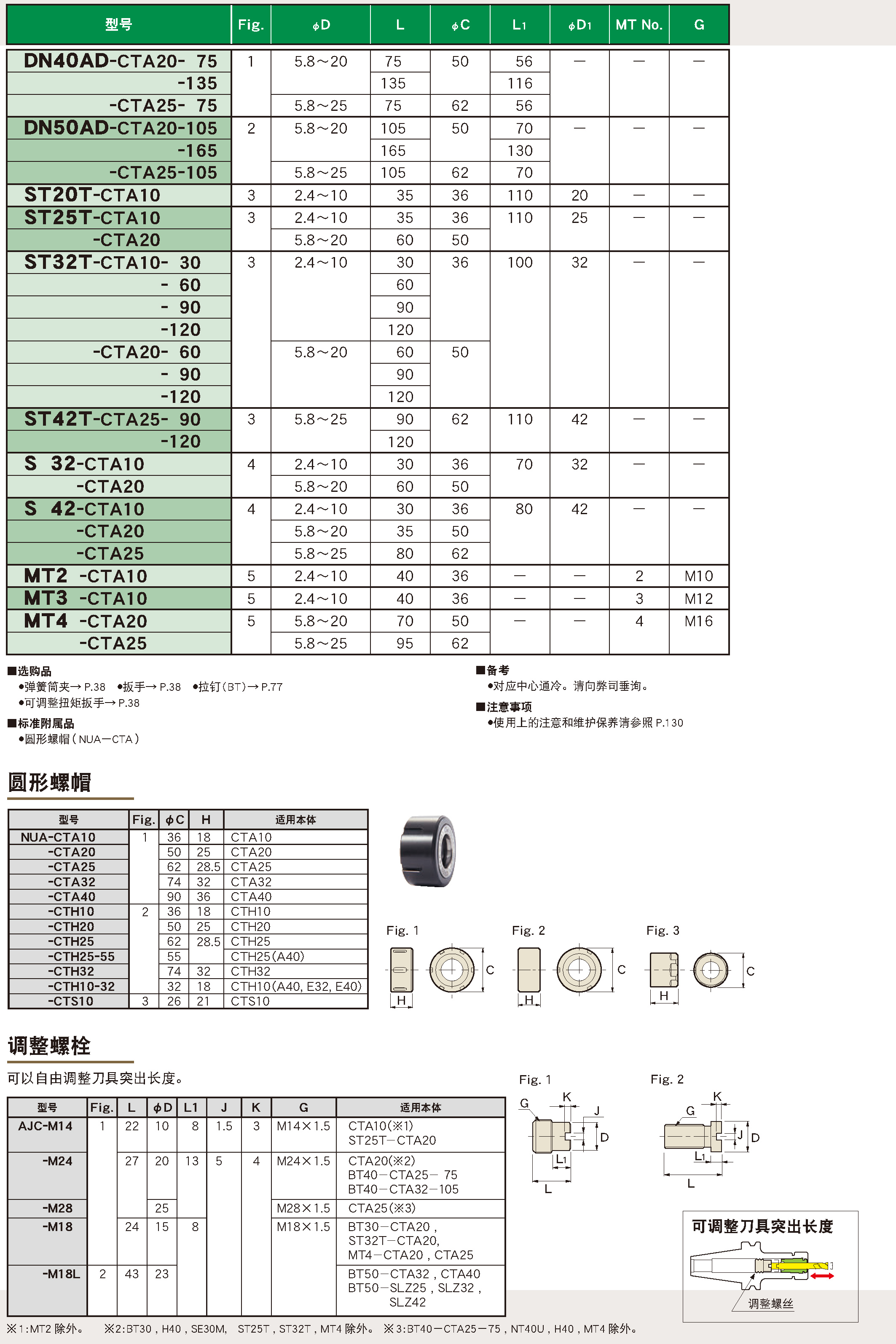 高精度刀柄