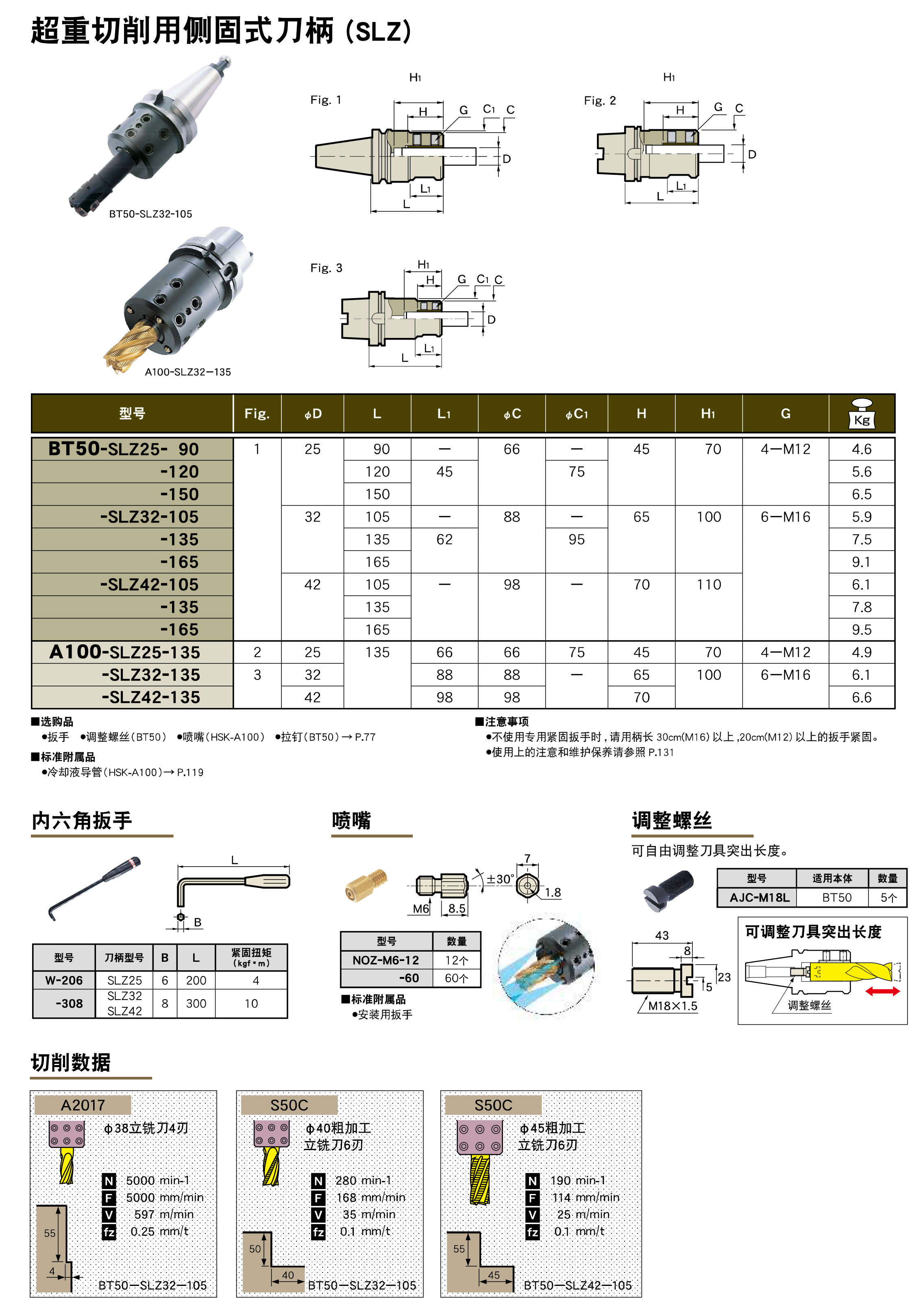 超重切削用側(cè)固式刀柄SLZ