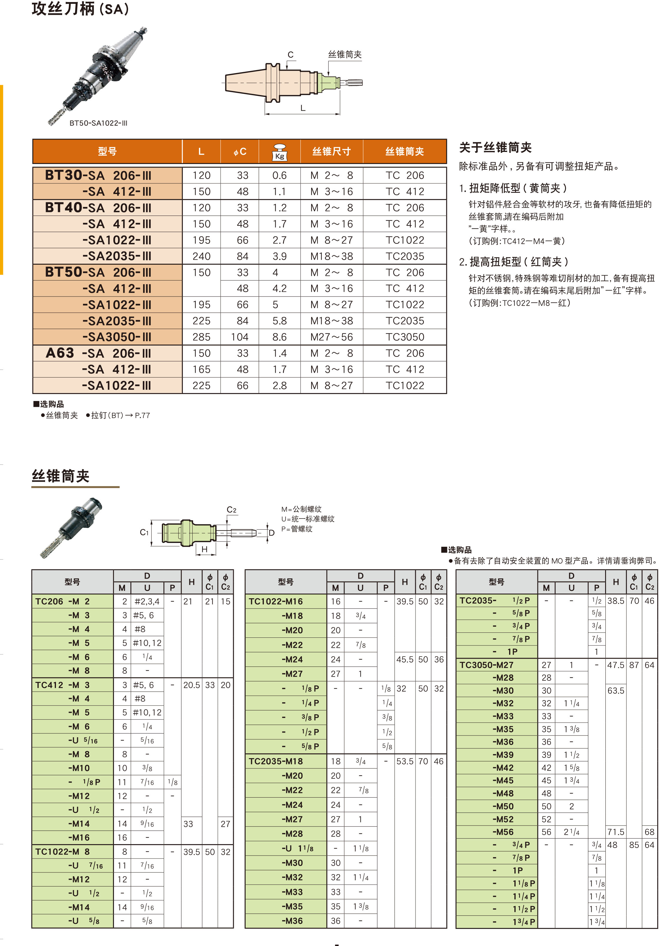 攻絲刀柄SA