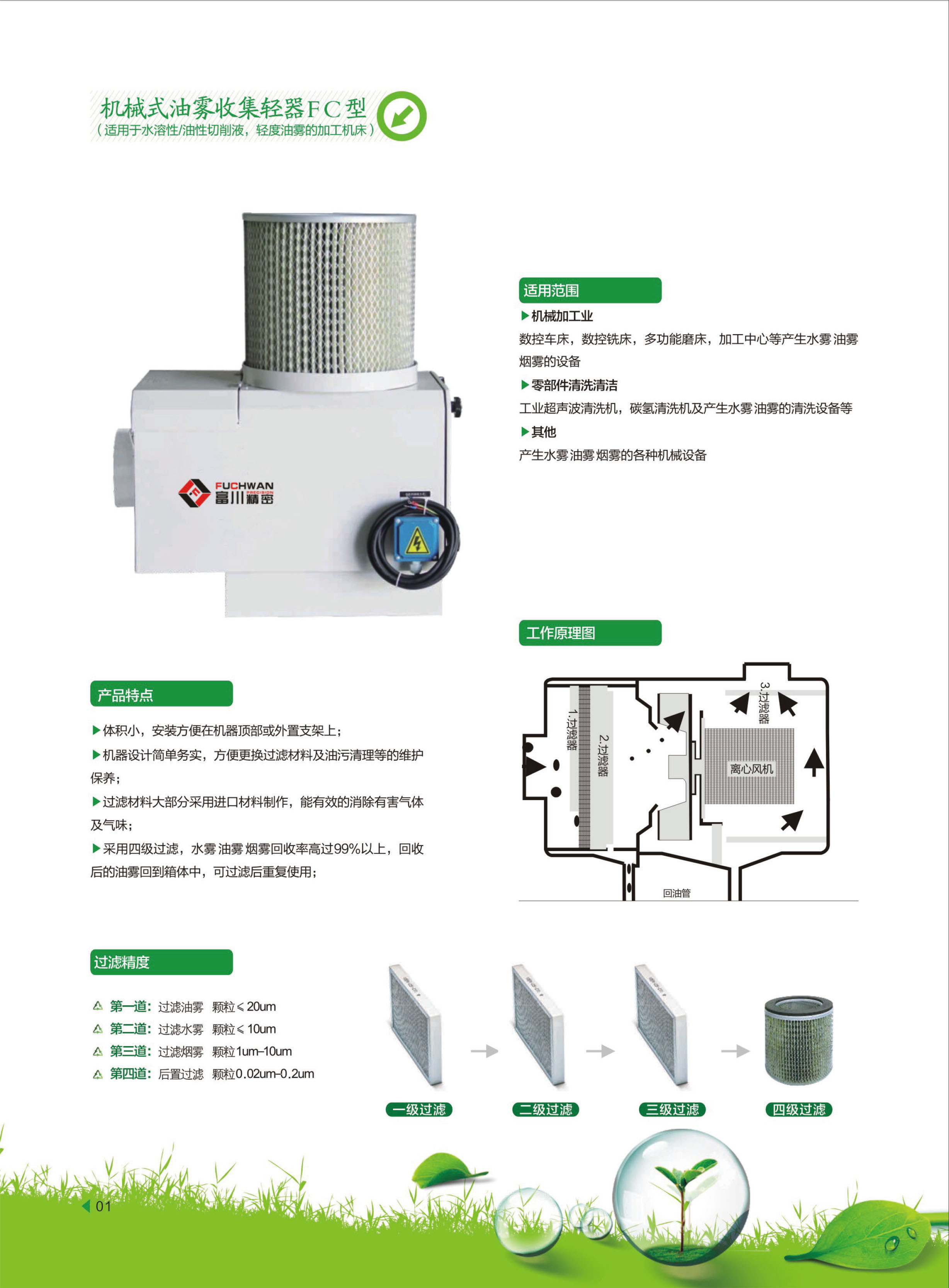 油霧收集器FC-400