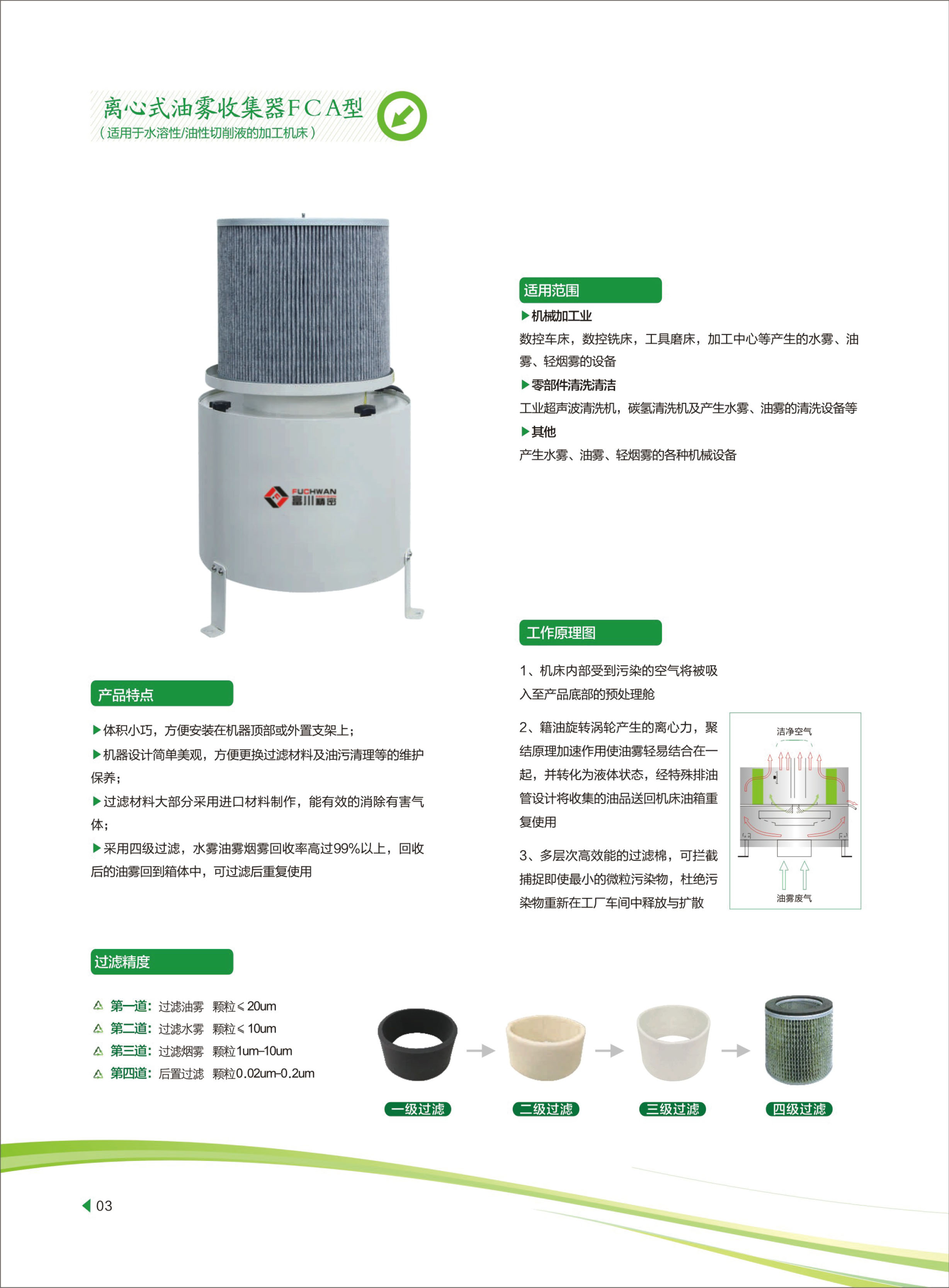 離心式油霧收集器FCA型