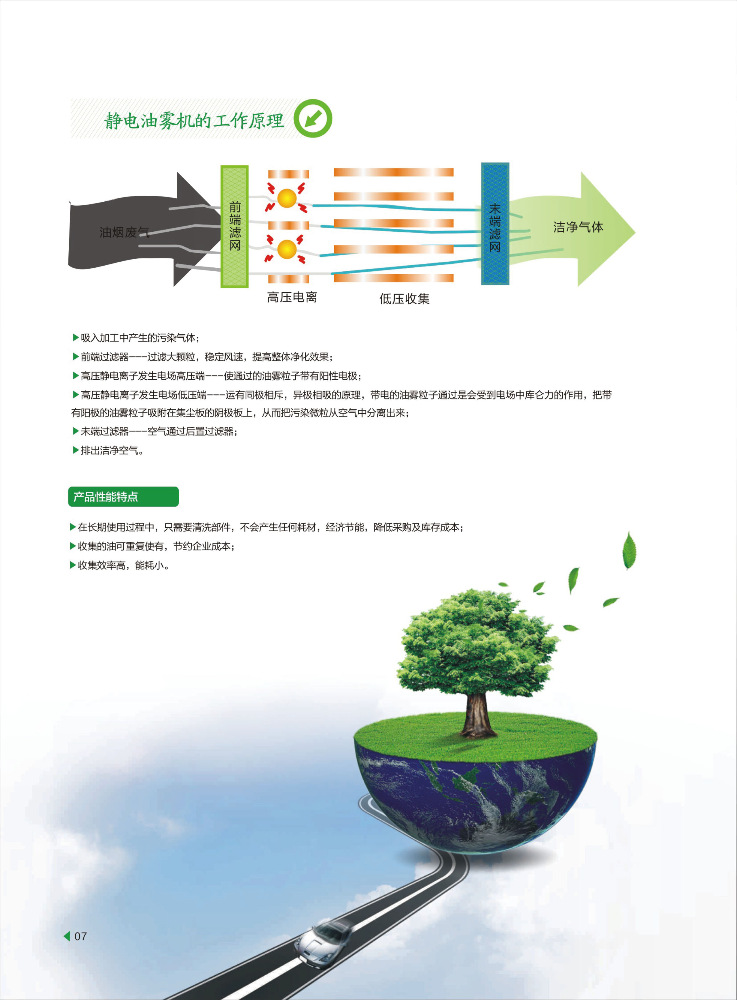 油霧收集器FCE-30