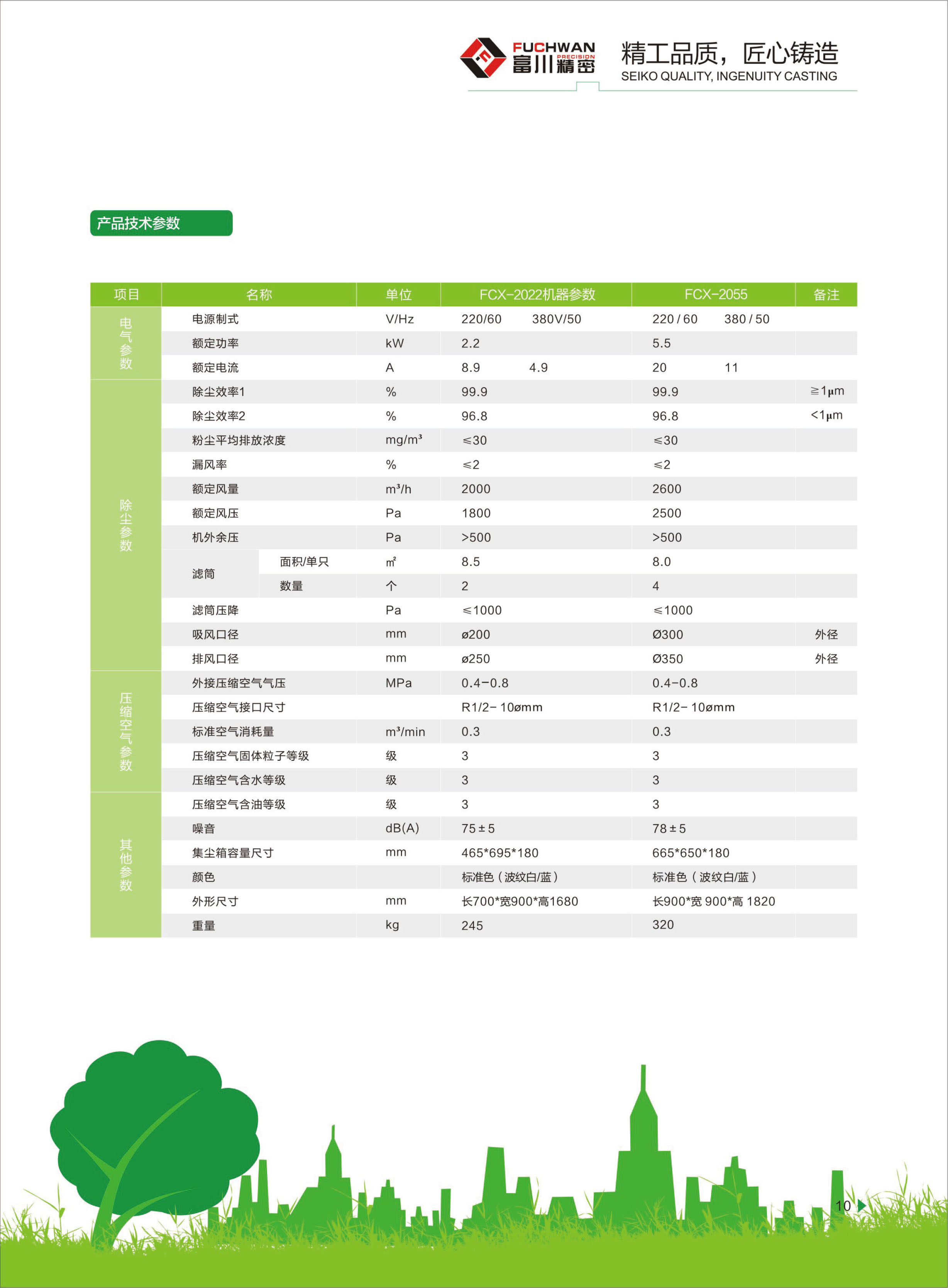 集塵器FCX-2055